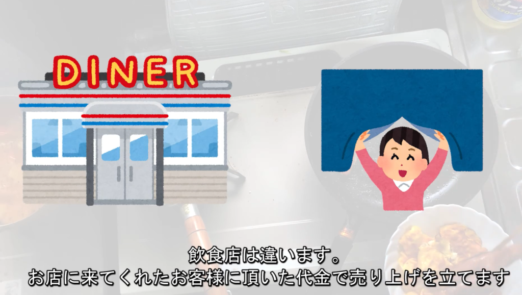 Youtuberと違って飲食店は来店して頂いたお客様から頂戴したお代で売上をたてる