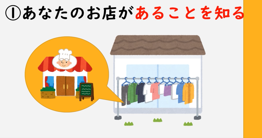 なぜ飲食店は動画を使って集客が可能なのか_あなたのお店が存在している事を知る
